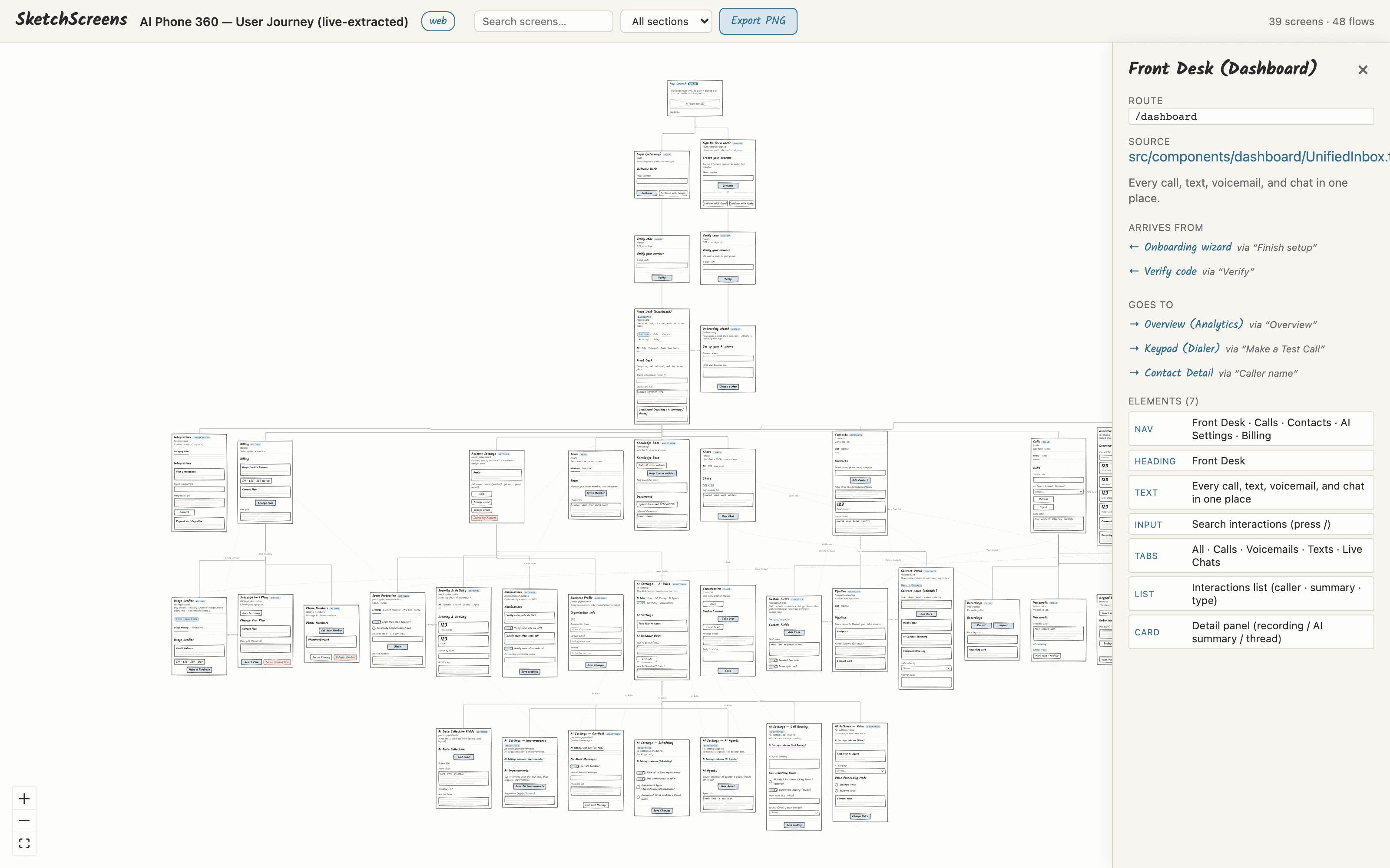 The detail panel showing a screen's route, source file, arrives-from and goes-to flows, and its elements